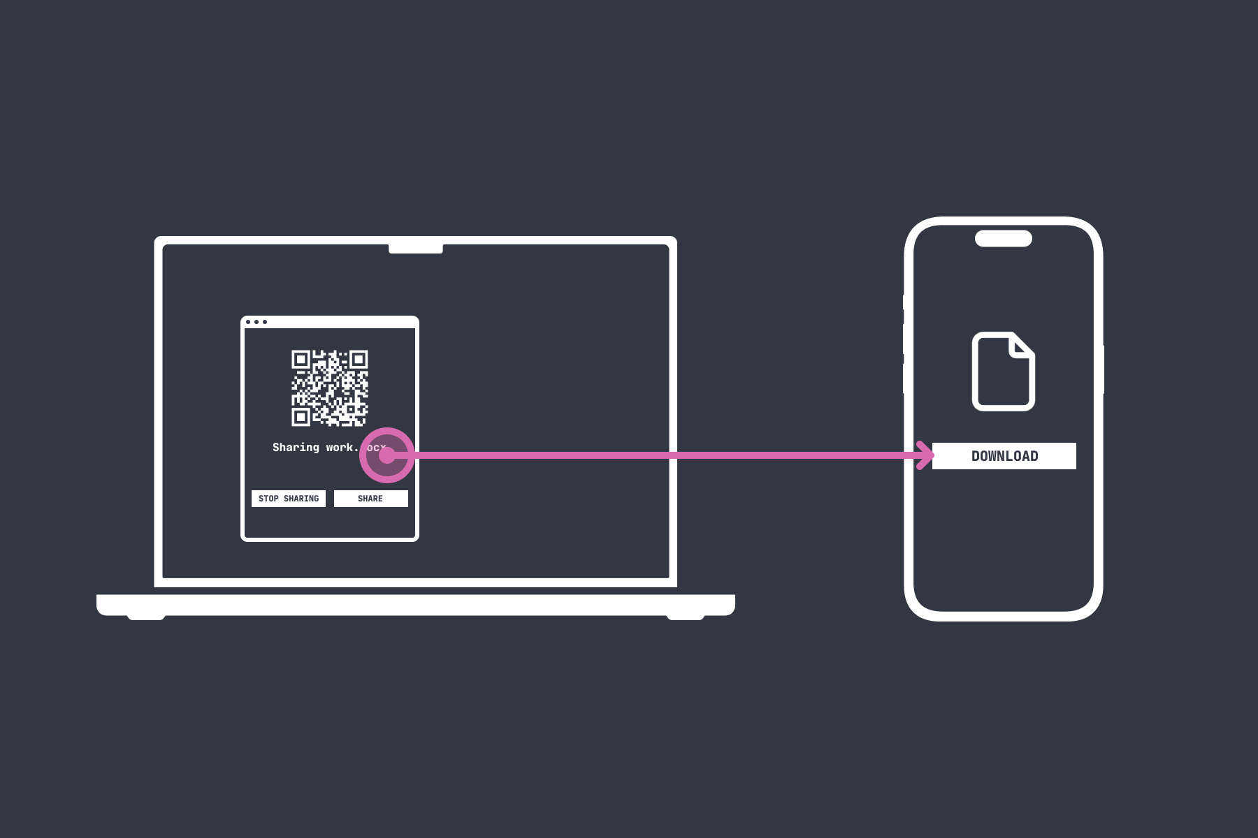 Shar3 - Desktop app for easily sharing your folders and files temporarily with a QR code or url. Works inside and outside of your local network!